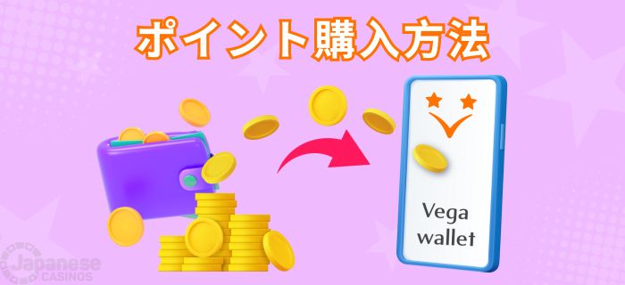 ベガウォレットでのポイント購入（入金）手順